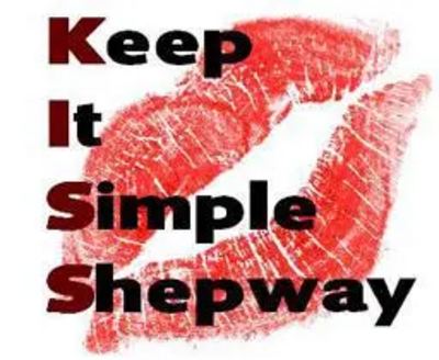 Keep It Simple Shepway