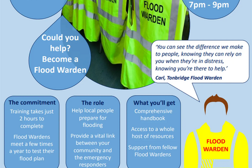 Flood Warden Poster