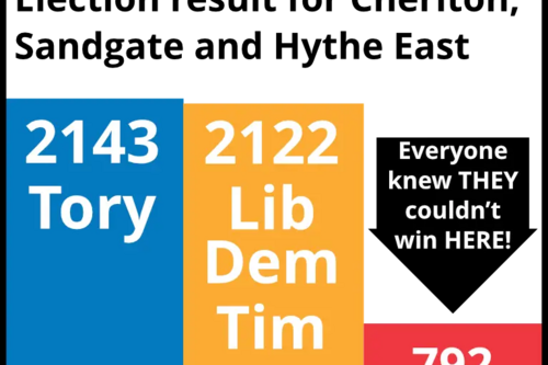 2021 Cheriton, Sandgate and Hythe East divison election result bar chart