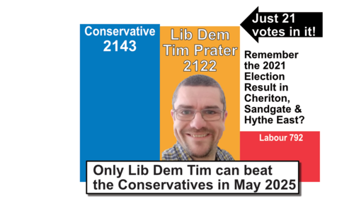 Cheriton, Hythe East and Sandgate County Election 2021 result bar chart - just 21 votes in it!